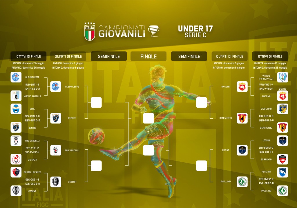 under17-serie-c-definite-le-date-per-i-quarti-di-finale